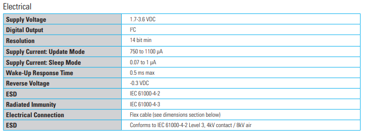 1706662211435775.png image.png