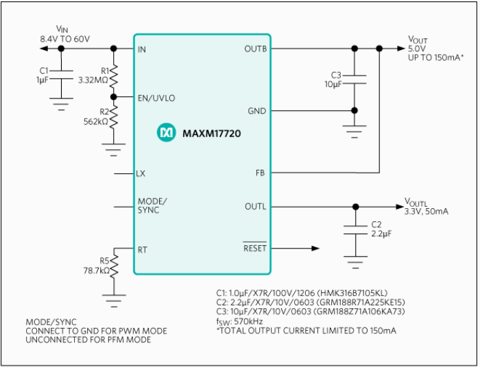 MAXM17712降壓型電源模塊DC-DC轉換器 MAXM17712降壓型電源模塊DC-DC轉換器