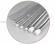 EZ-Flex可成型電纜 EZ-Flex可成型電纜