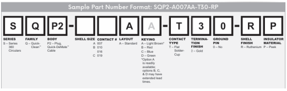SQP2-A007AA-T30-RP SQP2-A007AA-T30-RP