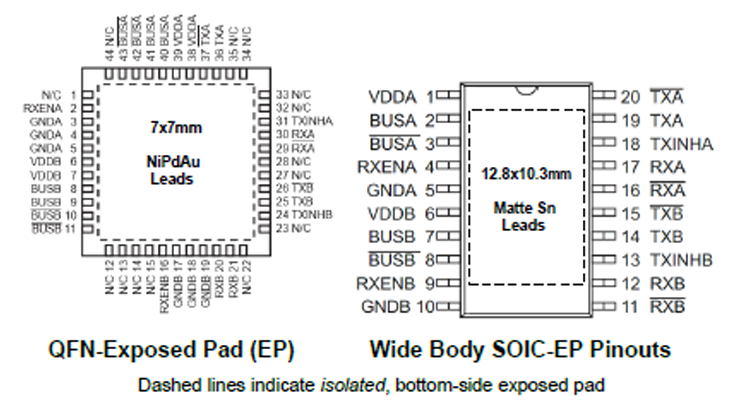 DEI1565/66,DEI1573/74和DEI1579/81尺寸圖