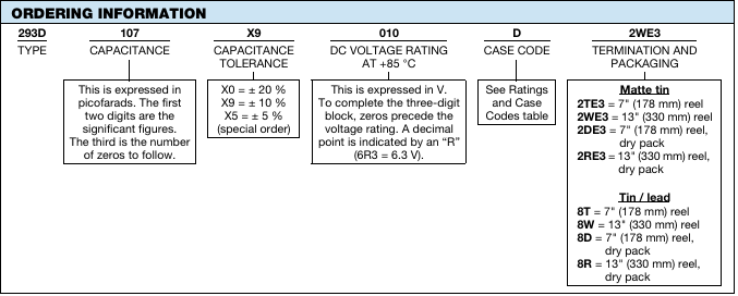 Vishay 293D系列固態(tài)模制鉭電容器訂購指南