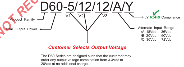 APD D60系列電源模塊訂購指南