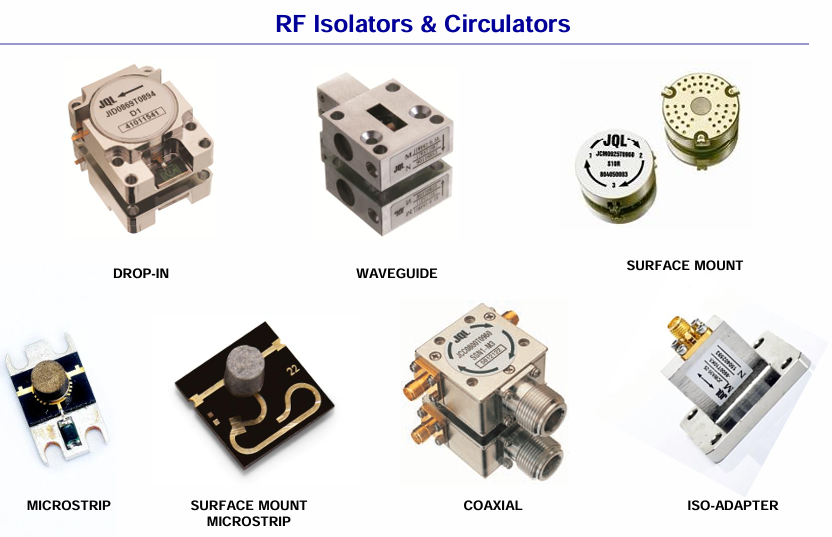 JQL環形器/隔離器